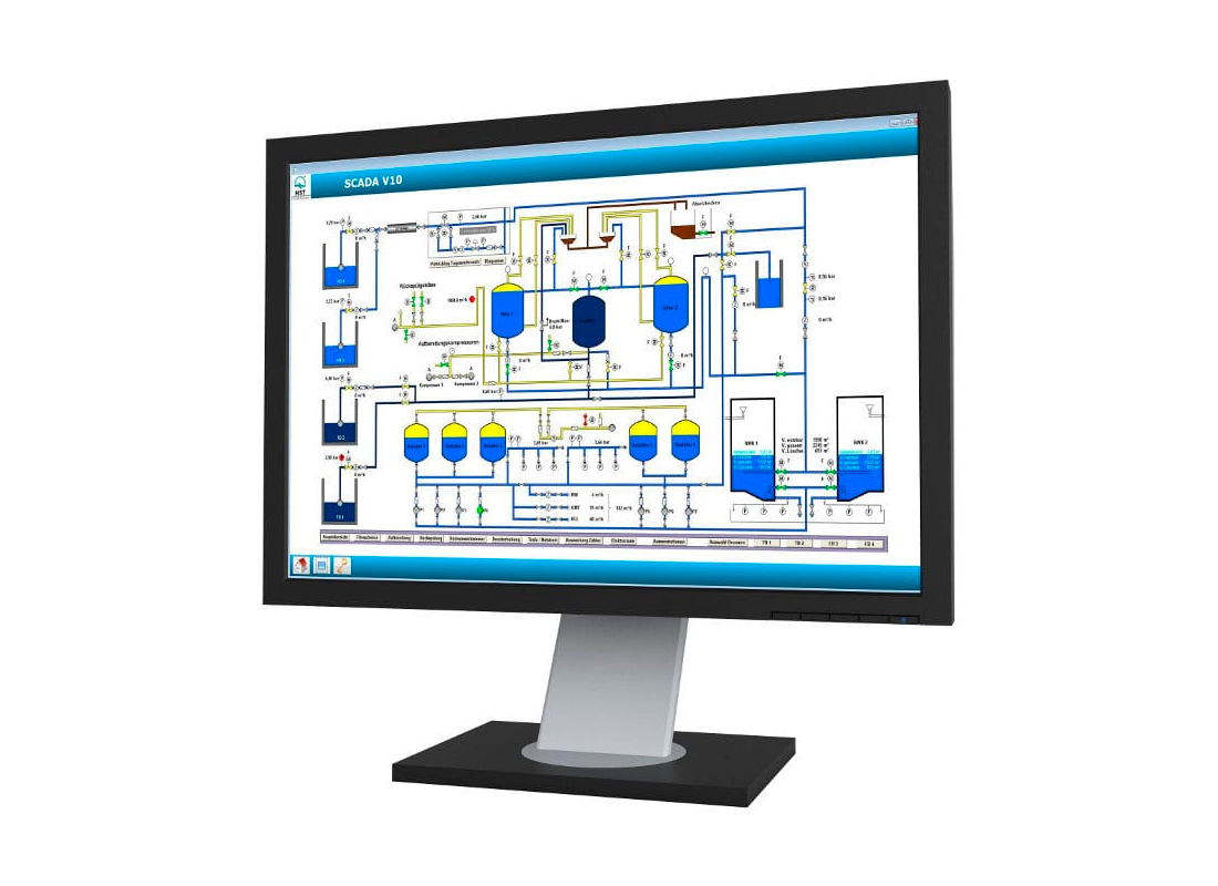 axis-global-automation